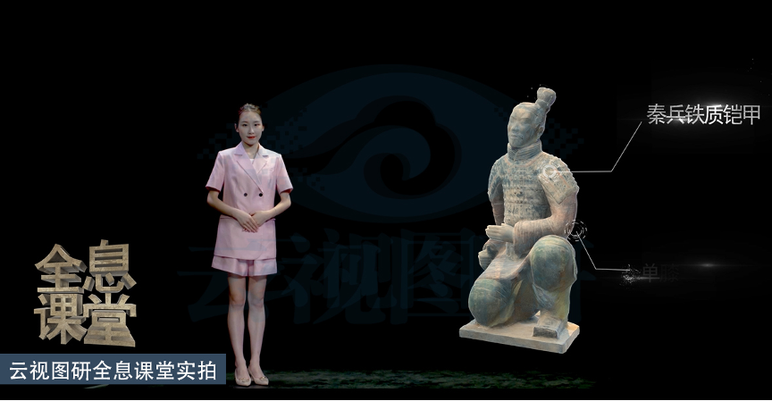 全息远程课堂