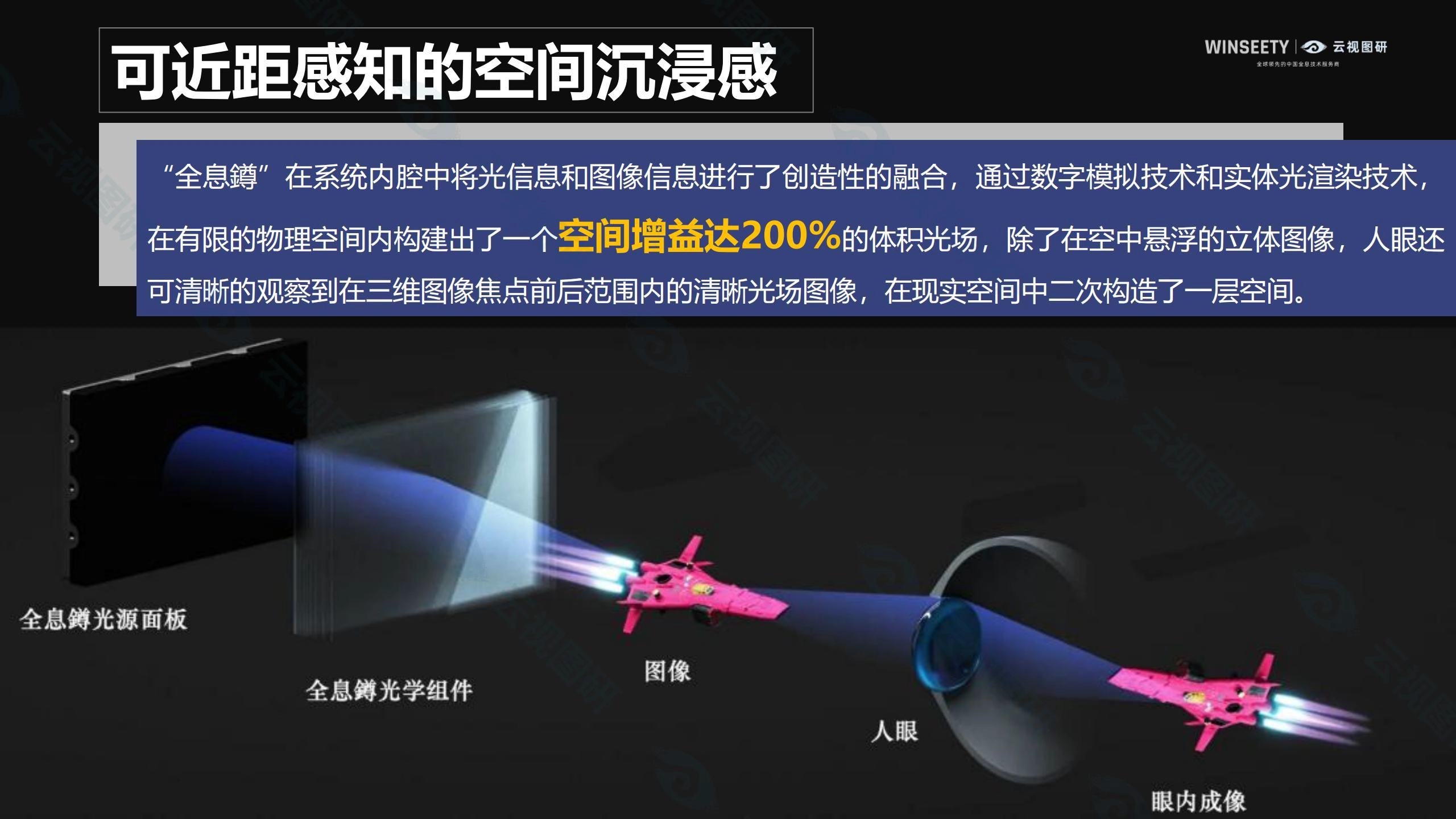 全息舱迭代版:全息鐏,打造元宇宙基础设施_产品_ - 云视图研