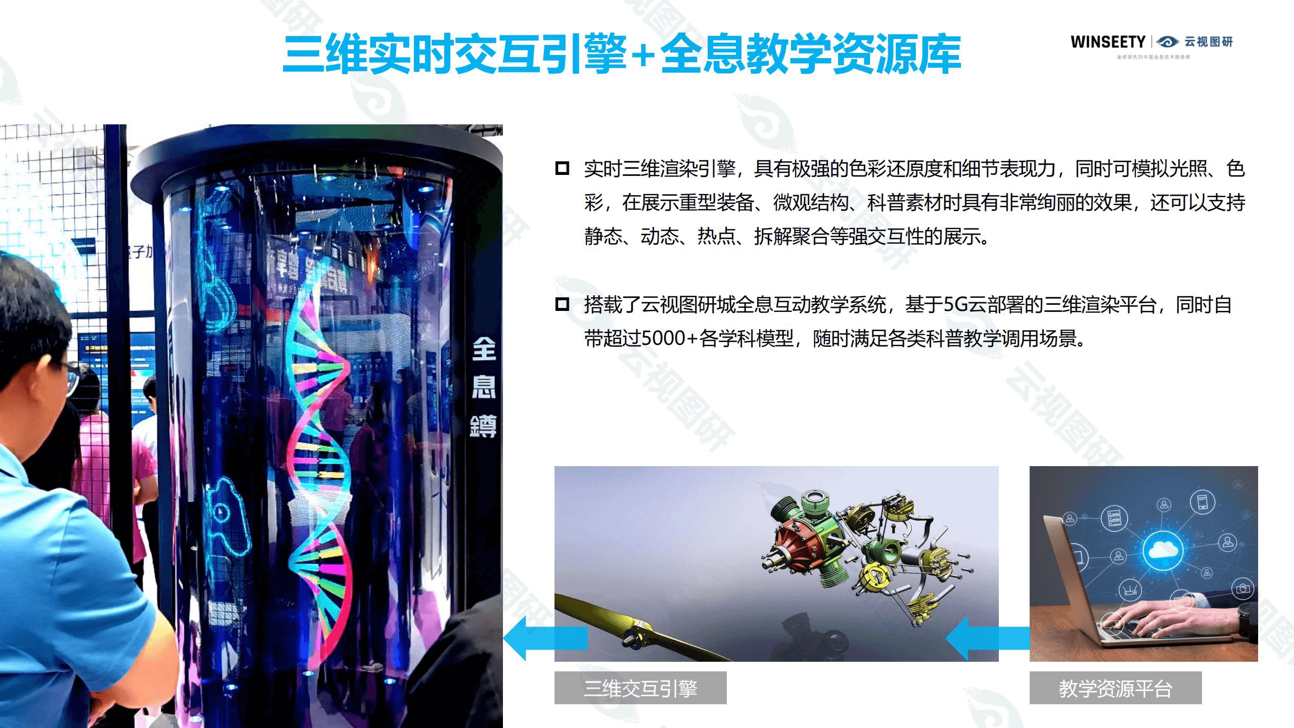全息舱迭代版:全息鐏,打造元宇宙基础设施_产品_ - 云视图研